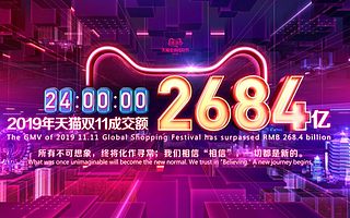 双11背后，电商类App如何玩转流量