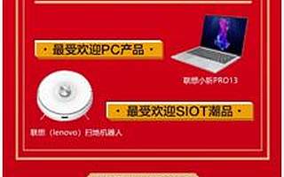 銷售額突破9000萬 聯想來酷雙十一火力全開