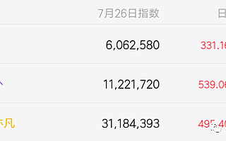【增长实验】为了追热点,我们花6小时策划了一场微信裂变