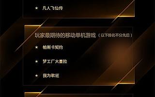 2019年度優(yōu)秀游戲評(píng)選大賽（金翎獎(jiǎng)）獲獎(jiǎng)名單正式公布！