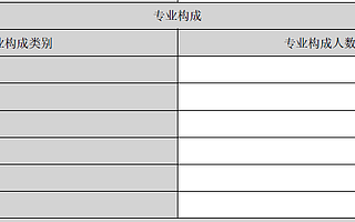 群興玩具的區塊鏈:密碼學專家徐賜文和1個月公司