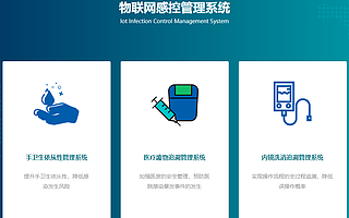 用物聯網技術提升院感防控執行力 “小創科技”獲1000萬元Pre-A輪融資