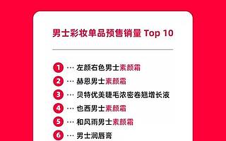 貼面膜、打粉底、畫眼線，這樣的男生你覺得“娘炮”嗎？