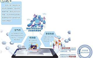 投機炒作、違法發幣、騙局不斷 借區塊鏈炒作行騙需警惕