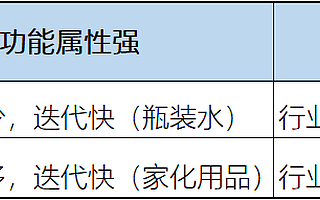 快模式再遇挫，在线教育为什么只能是个慢生意？