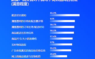 必看干货|Facebook素材违规及常见账户封停原因