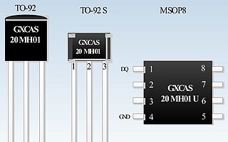 從工農業到消費端：中科銀河芯打造五款高性能傳感器