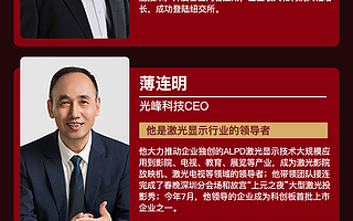 2019年度十大創業家頒出，他們是中國產業創新的中流砥柱