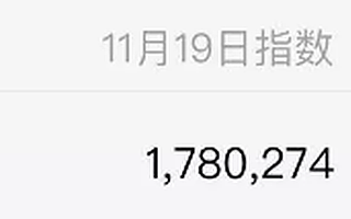 你和增長(zhǎng)高手之間，差的只是思維方式！