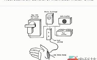 Ctrl-labs CEO：將在不到5年的時間內提供神經元接口