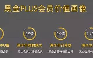 干货|老板 做私域流量一定要打造IP吗？