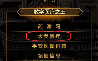 36氪發布 2019 年「新經濟之王」榜單 浙商創投多個項目上榜