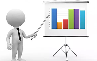 苏州吴中代理记账：企业财务报表审计具体操作方法有哪些？