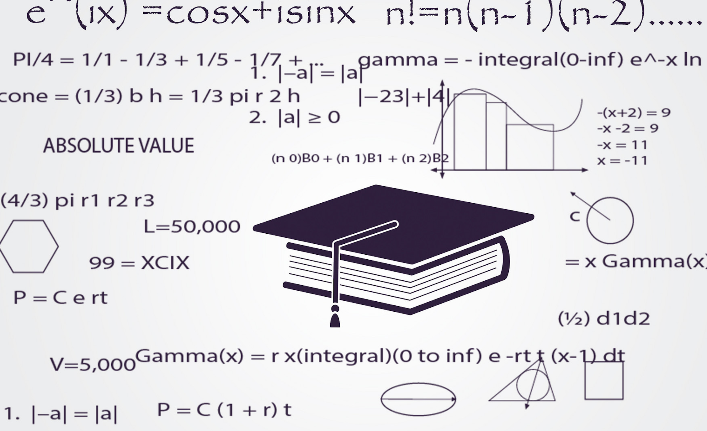 英国人因数学差每周损失35亿　半数英国人数学能力仅小学水平