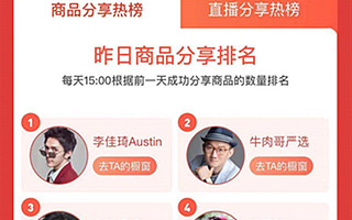 这家来自于三线城市的MCN，从0到1孵化网红达人，打造抖音最强带货女博主