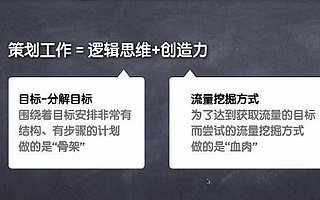 新媒体运营新人如何学习写推广策划方案?