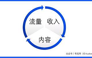 抖音怎么上热门？想用机器把自己的视频刷上抖音热门？没用！