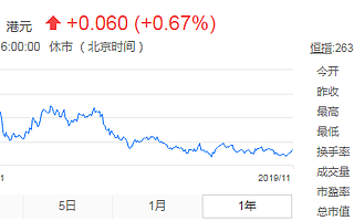 雷军重建小米金字塔权利秩序