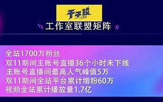 揭秘！抖音直播成交超1亿，电商红人于子蛟的带货套路
