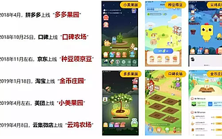 用户增长策略3步法