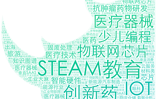 烯牛数据11月投融资月报：互联网巨头中腾讯出手10次最频繁；阿里233亿元巨额加码菜鸟物流