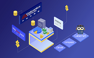 智能容器云平台和AI中台提供商才云科技完成B+轮融资，火山石资本领投