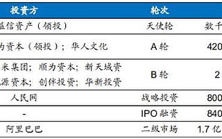 浅析风靡一时的“网赚模式”
