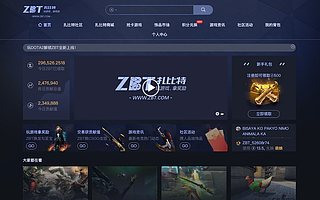 游戏资产交易平台 ZBT 社区完成千万元 A 轮融资