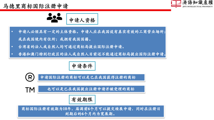 马德里商标国际注册