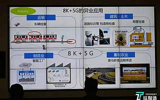 夏普发布三大变革战略，转向全产业链发展