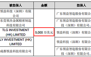 領益智造為下屬5家公司提供5000萬美元擔保