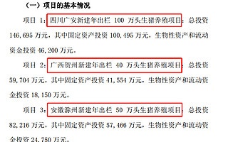 新希望擬建設7個生豬養殖項目 預計年出欄430萬頭豬