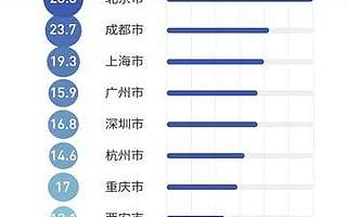 无忧传媒、洋葱等头部MCN共聚天府长岛，共议短视频发展新机遇