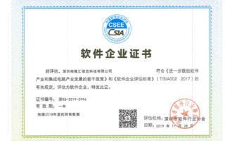 格隆汇通过双软企业认证、国家知识产权管理体系贯标认证