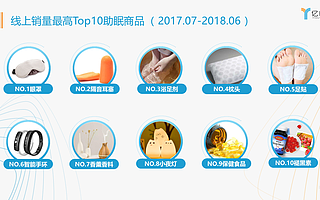 睡眠经济真相：年轻人如何重金买觉？