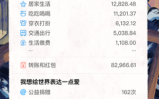 支付宝回应2019年度账单总额为啥这么高