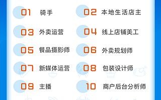 快讯|饿了么口碑新年宣布一线员工将扩招15%