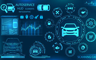 重开放、强技术，这是一款车载系统的几个基础标准