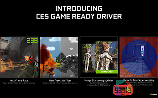 CES2020：Nvidia推出360Hz刷新率的G-Sync顯示技術支持VR