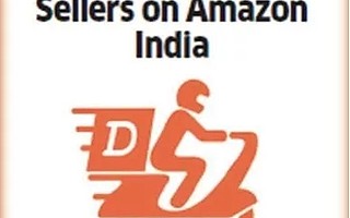 印度年轻人与共享经济发生的变化