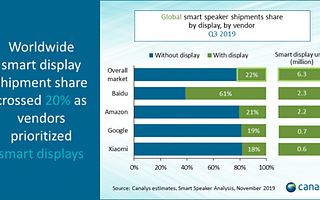 既能带娃又能识别眼神，体验完小度在家 智能屏X8，才知道黑科技还能这么玩