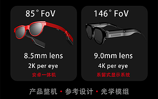 CES2020：蟻視發布“混合光波導”大視角超薄AR眼鏡