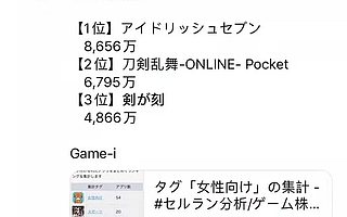 《执剑之刻》在日本游戏市场的进阶路