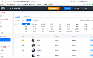 抖音有哪些内容变现方式