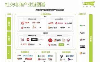 2019年电商的生与死