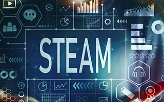 1场活动创1000万销售额：这家STEAM教育公司获投数百万 瞄准下沉市场