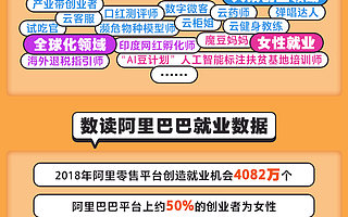 2019年阿里巴巴数字经济体生长出超100种新职业