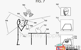 蘋果申請兩項新專利關注VR/AR頭顯開發