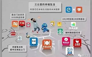 2019裁员潮还未退散，他们却宣布扩招？