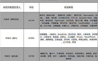 掌管百度战投三年后，马东敏把权力重新移交李彦宏